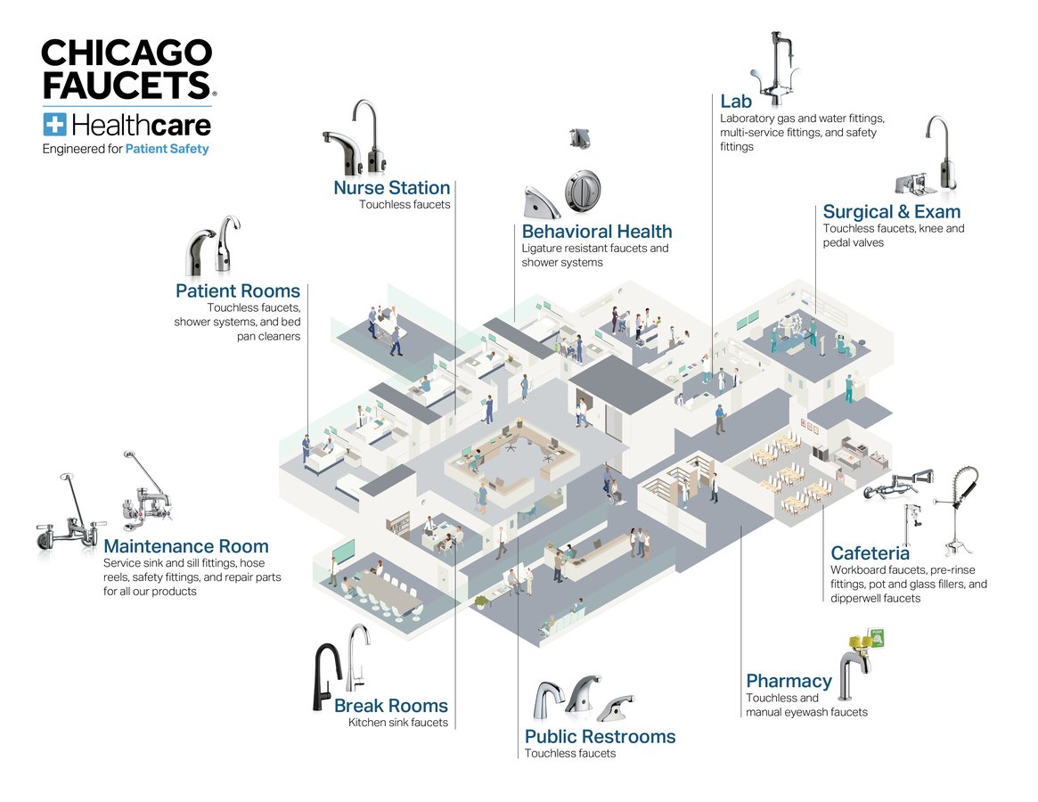 hospital layout with Chicago Faucets solutions