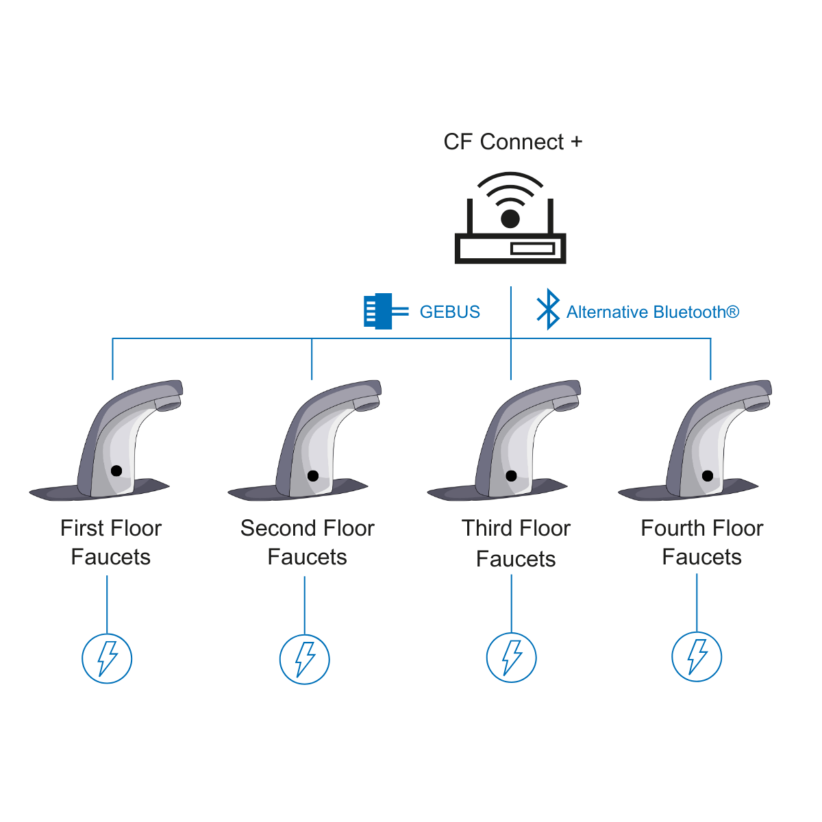 Flyer_Geberit_Connect___958_874_00_1_3.pdf (2)