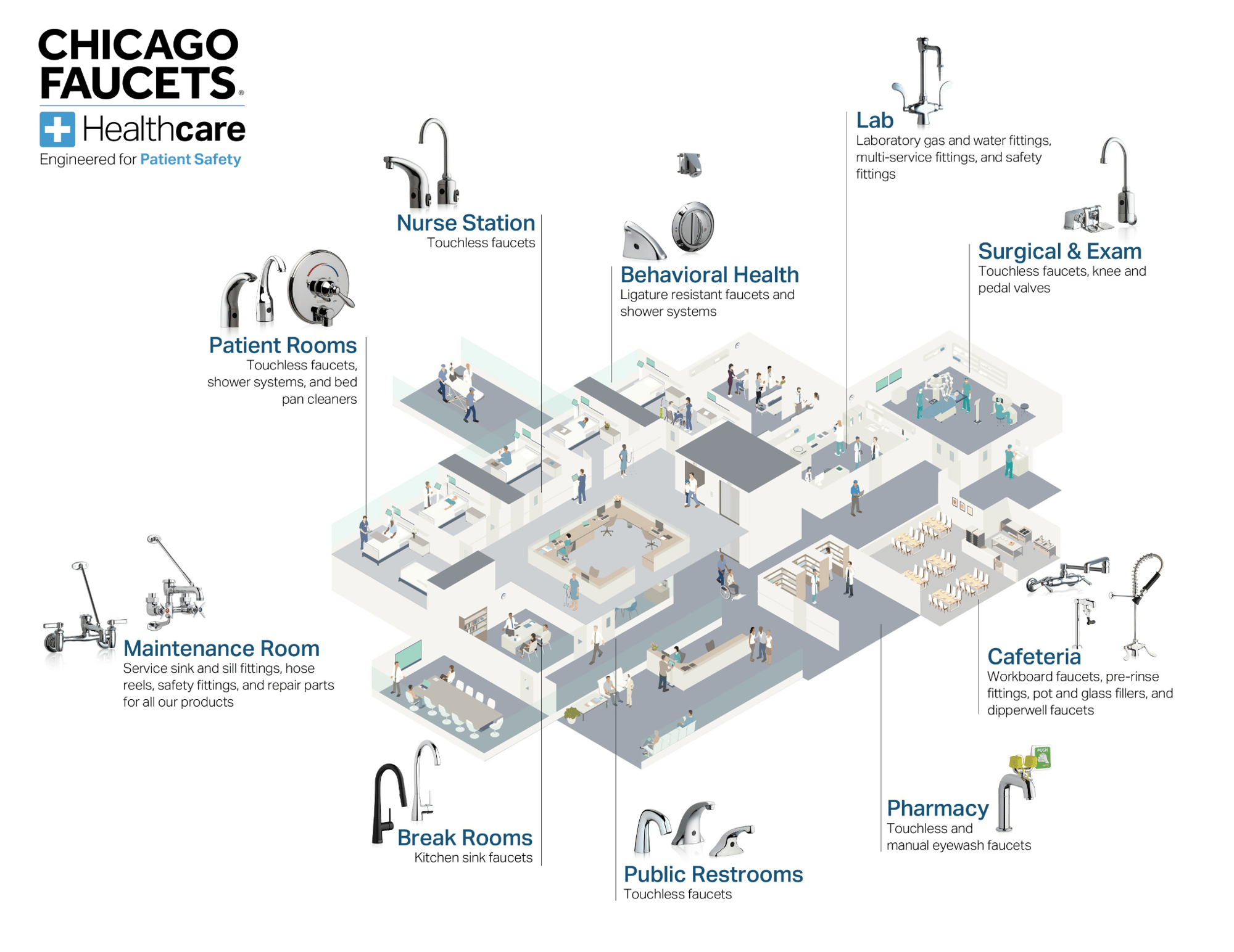 Hospital layout with showers and faucets (2)
