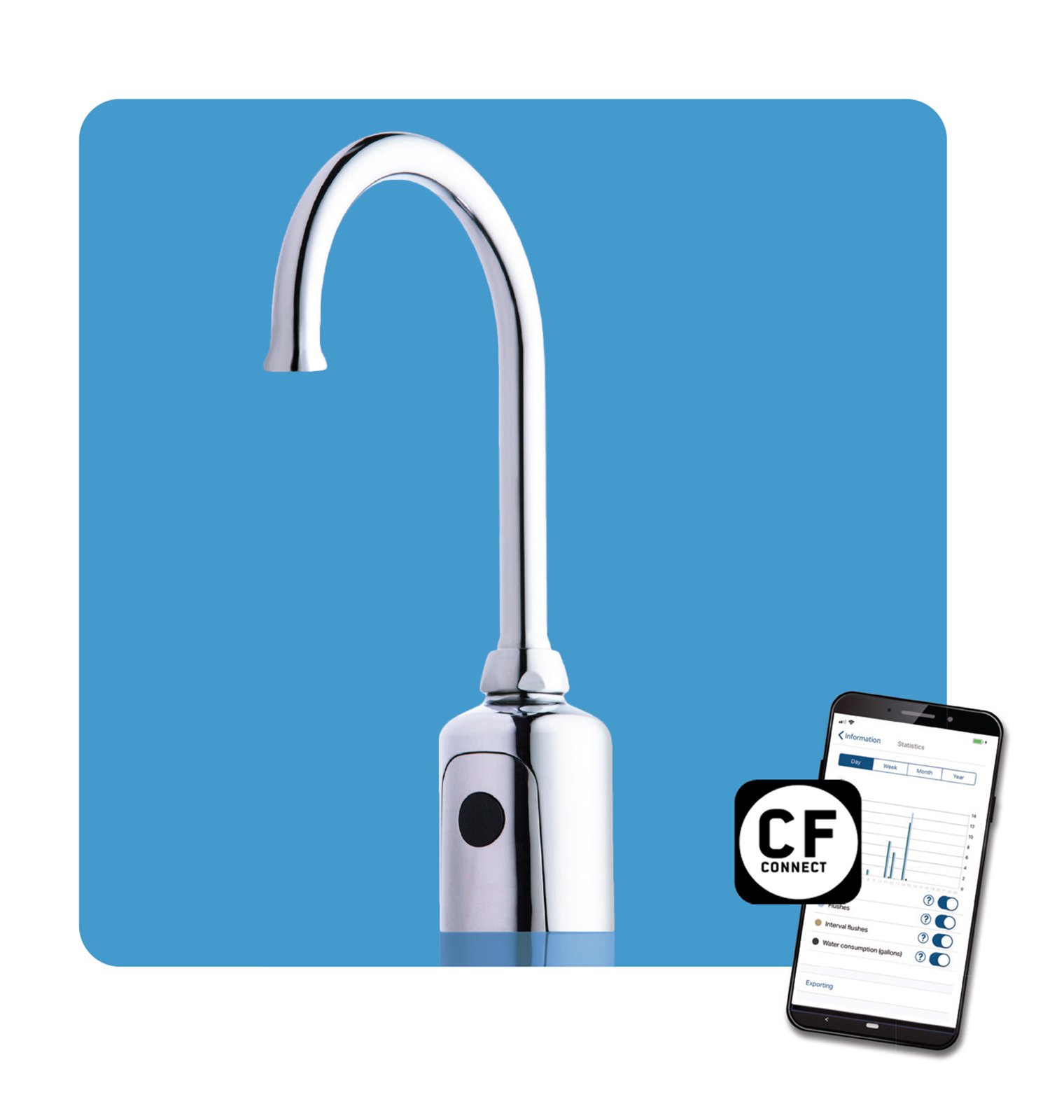 Introducing +Healthcare Hospital Faucets and Showers